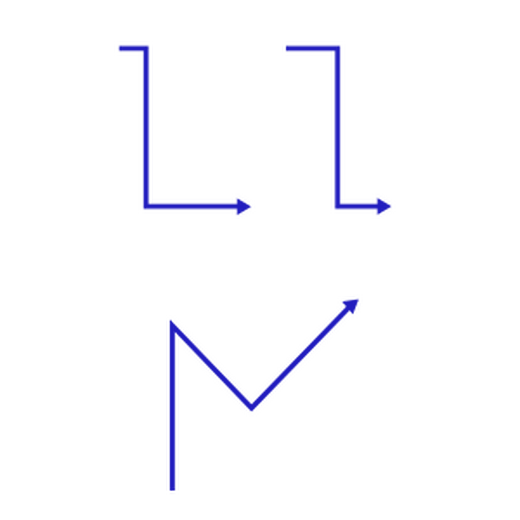 EIM